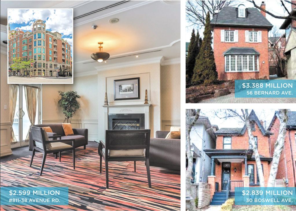 Real Estate Enter the YAnnex Post City News