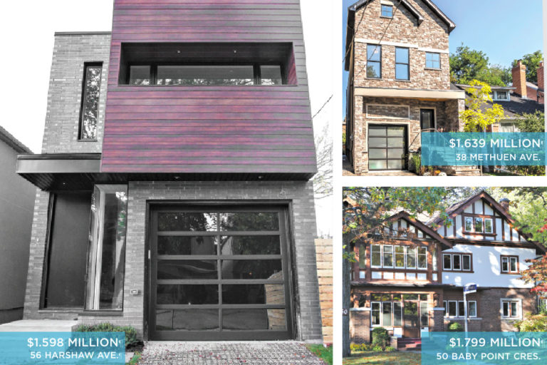 Real Estate From the stone gates to the view of the Humber, our guide