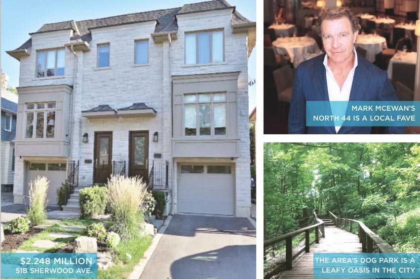 Real Estate Sherwood Park sure to please Streets Of Toronto