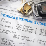 Auto and Car Insurance policy with keys