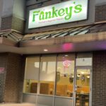 restaurant 192265 1775071169